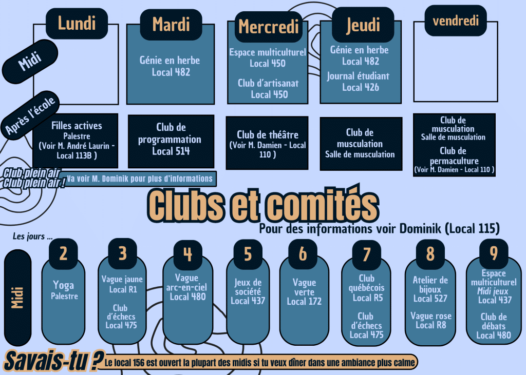 Clubs et comites 2025 2026 2